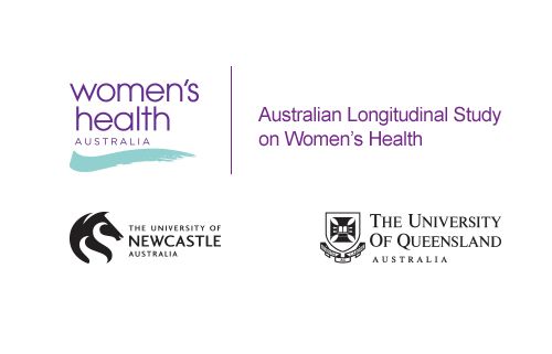 Logos - Women's Health Australia, University of Queensland, University of Newcastle